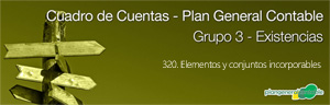Cuadro de cuentas Plan General Contable:320. Elementos y conjuntos incorporables