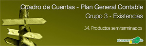 Cuadro de cuentas Plan General Contable:34. Productos semiterminados